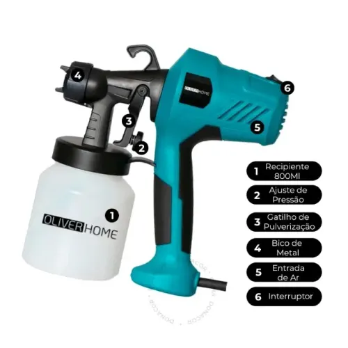 Pistola de pintura