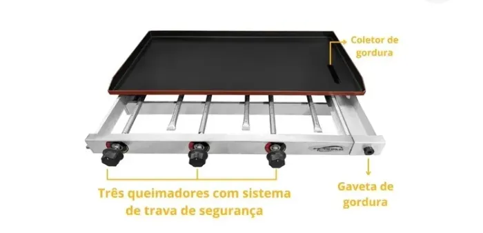 Chapa de hambúrguer
