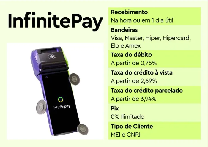 Maquineta
