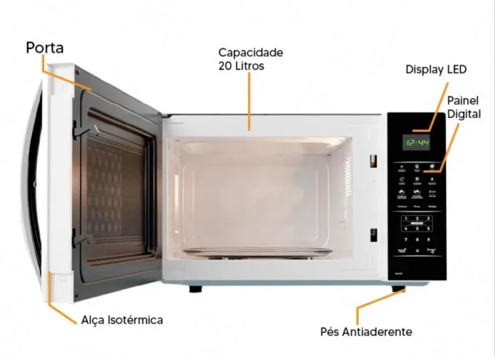 Forno microondas 20 litros Britânia . produto novo lacrado de fábrica