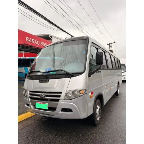 Volare W8 2021