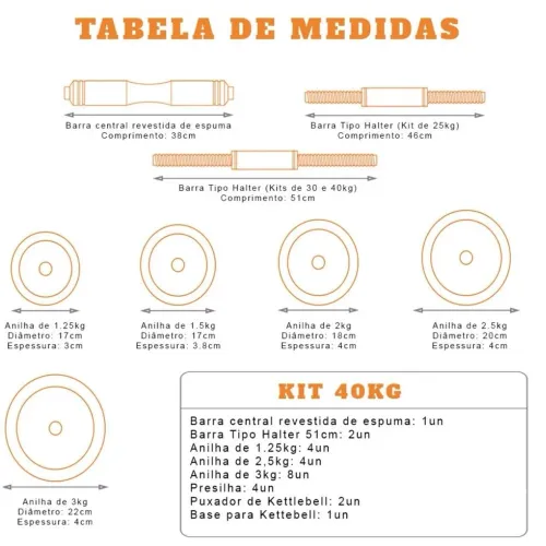 Kit academia kettlebel 6 em 1 40kg