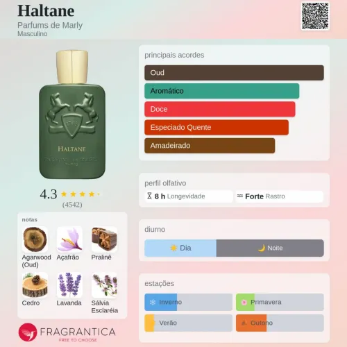 Haltane Parfums de Marly, 125ml, tester