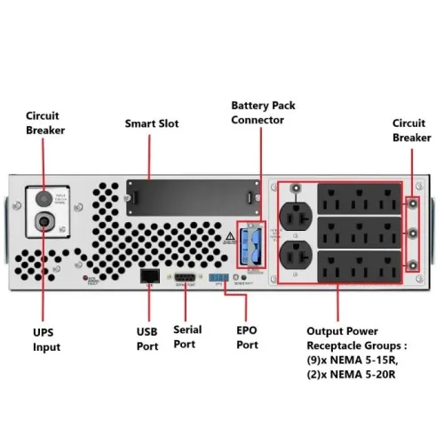 Nobreak APC Smart-UPS XL 3000VA Rack 3U SUA3000RMXL3U-BR Profissional
