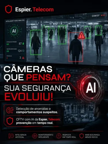 CFTV