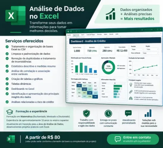 Análise de Dados no Excel | Tratamento de Dados | Dashboards