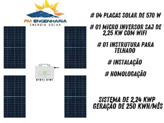 Energia Solar: Mini Projeto residencial