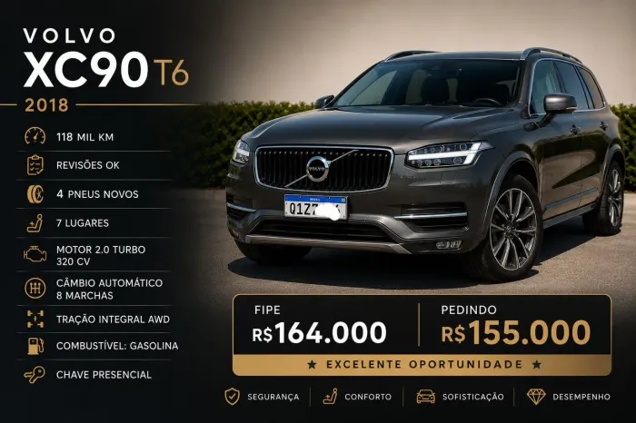 Volvo XC 90 T-6 Momentum 2.0 320cv 5P 2018