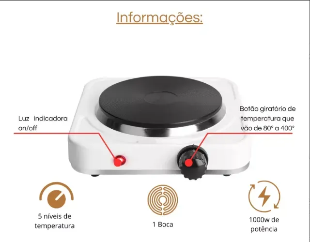 Fogão Cooktop Elétrica 1 Boca 110v Portátil Cor Branca