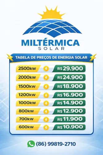 ENERGIA SOLAR É NA MILTERMICA SOLAR -