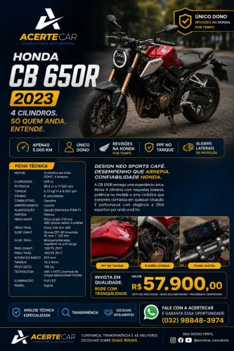 Honda CB 650 R