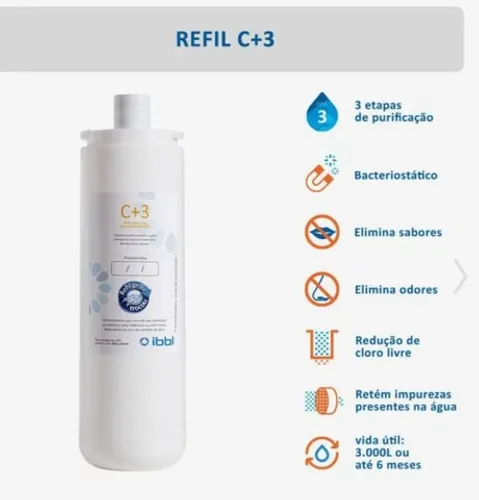 Filtros IBBl