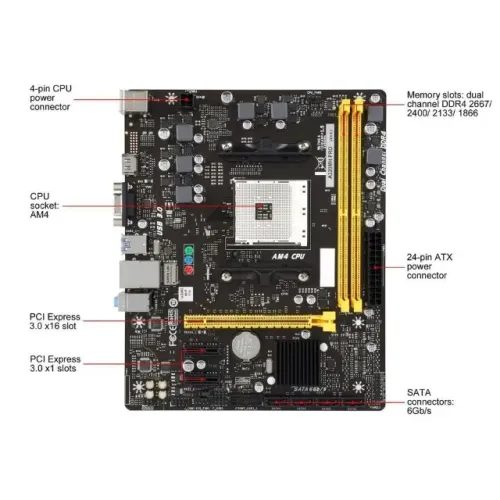 Placa-mãe Biostar A320MH