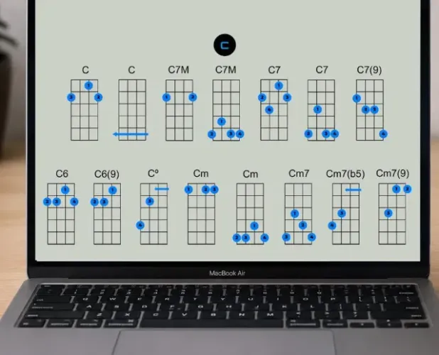 DICIONÁRIO DE ACORDES PARA CAVAQUINHO OU BANJO