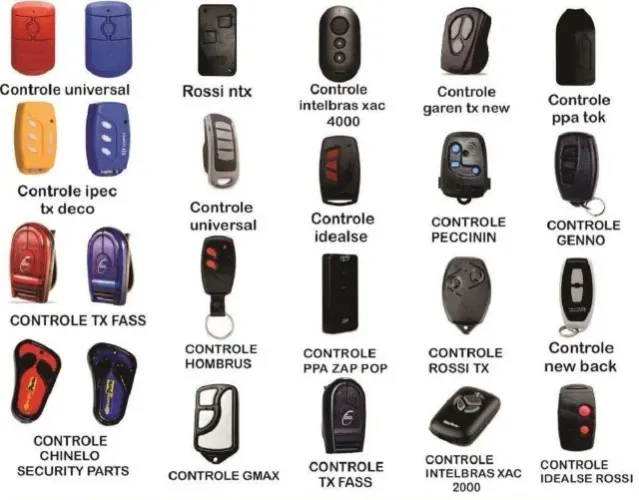 Controle de portão, alarme, fechadura elétrica, cerca. Etc.