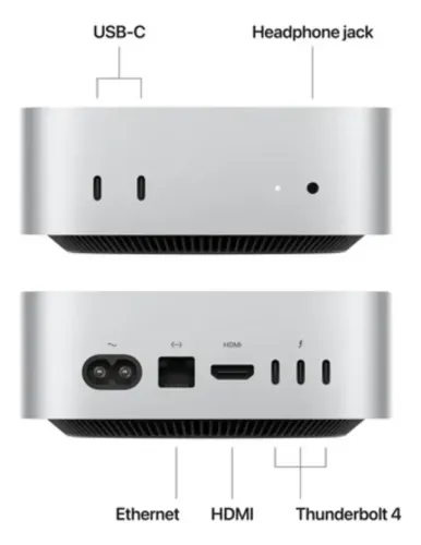 Mac MIni M4 Novissimo