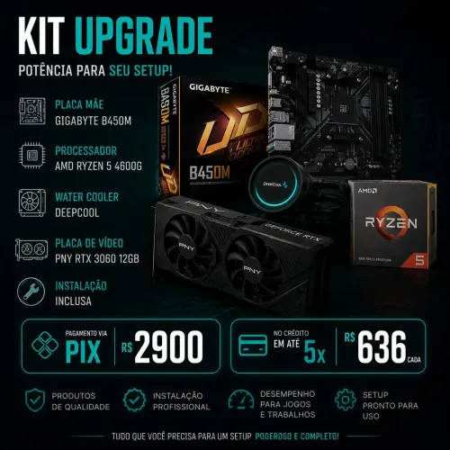 Kit upgrade p Pc gamer