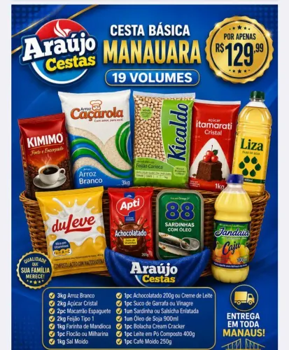 Cestas Básicas Premium