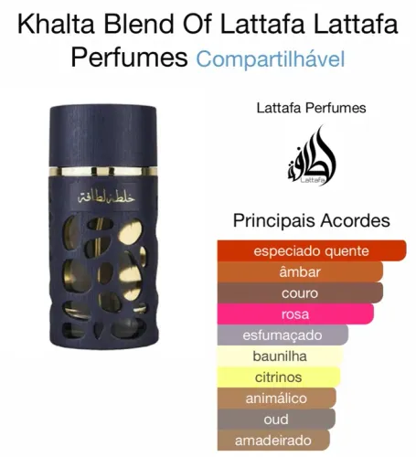 Perfume Blend of Lattara - 100ml