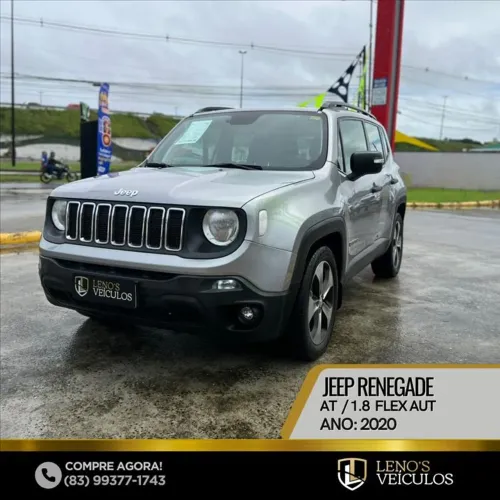 Jeep Renegade Sport 1.8 4X2 Flex 16V Aut. 2020
