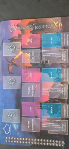 Playmat, Board Game