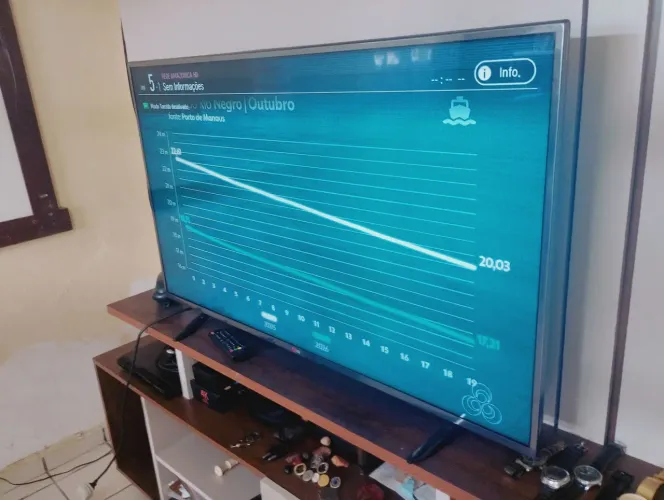 TV LG 58 polegada