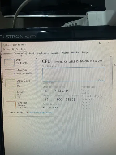 Core i510400