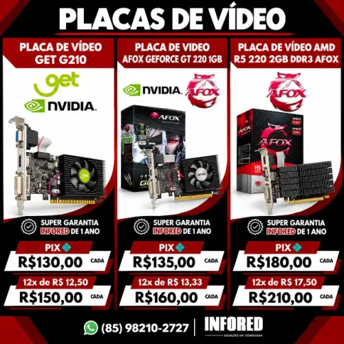 Placas de Vídeo de Entrada