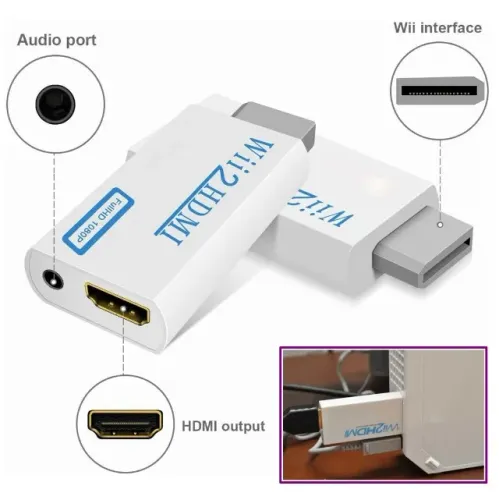 Adaptador Conversor Áudio Vídeo Nintendo Wii Para Cabo Hdmi