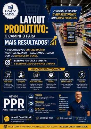 Acessoria para supermercado