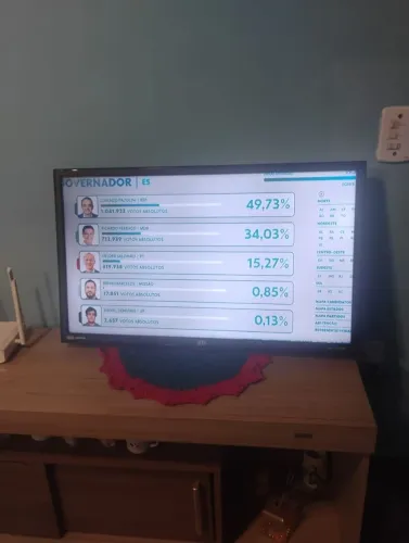 Tv 32 não é smart