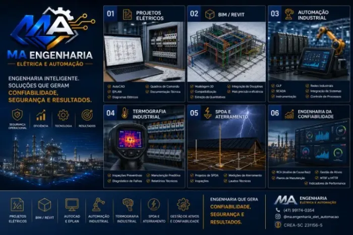 MA ENGENHARIA ELÉTRICA E AUTOMAÇÃO 