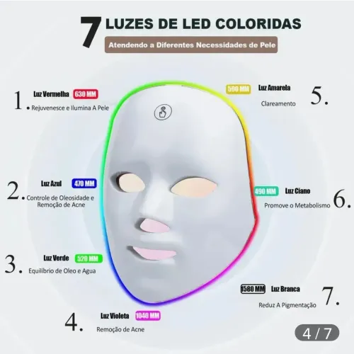 Mascara fácil de led