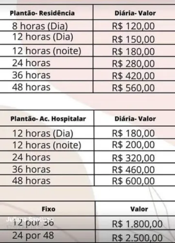 Técnica de enfermagem, cuidadora 