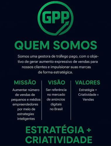 Impulsione suas vendas e atraia mais clientes para seu negócio com tráfego pago 