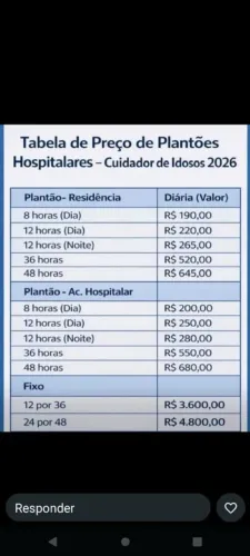 Cuidadora de idoso e criança,a noite sim outra não! 