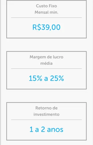 Repasse Franquia Online Brasil Nutri Shop (Modelo Master)