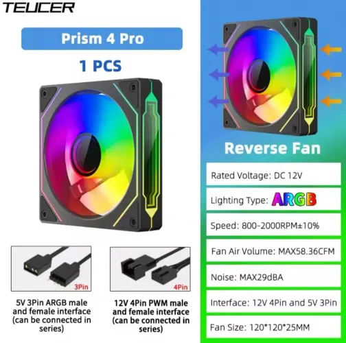 Kit 9 fans Prism 4 Pró pretas