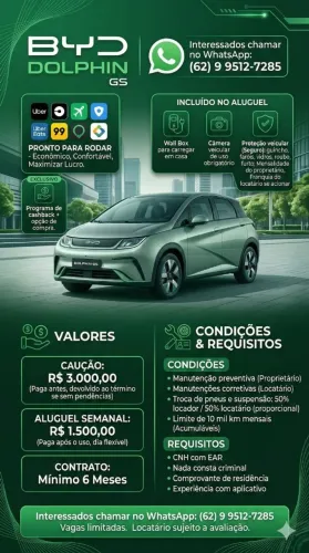 Aluguel BYD Dolphin GS com Cashback e opção de compra
