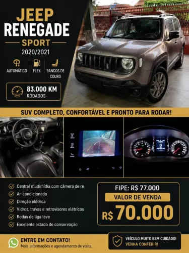 Jeep Renegade Sport 1.8 4X2 Flex 16V Aut. 2021