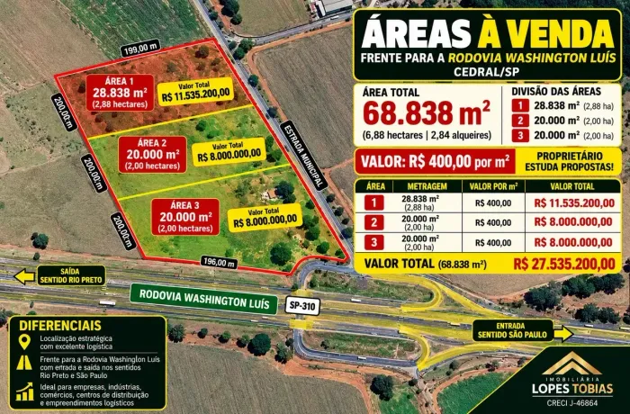 ÁREAS COMERCIAIS E INDUSTRIAIS À VENDA CEDRAL/SP LOCALIZAÇÃO PRIVILEGIADA FRENTE PARA
