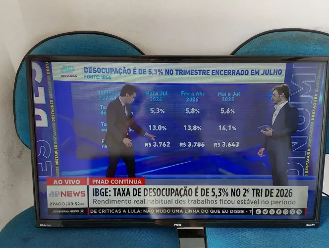 Philco ROKU TV 32 polegadas Smart.