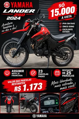 Repasso financiamento 