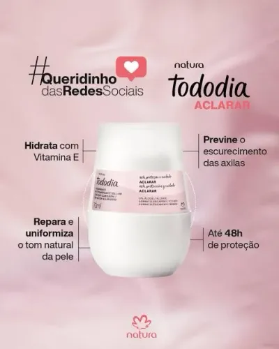 Desodorantes Todo Dia Creme ou Rollon ( DIVERSOS)