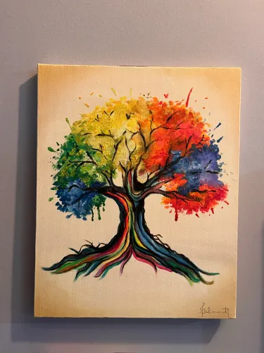 Quadros decorativos pintados a mão