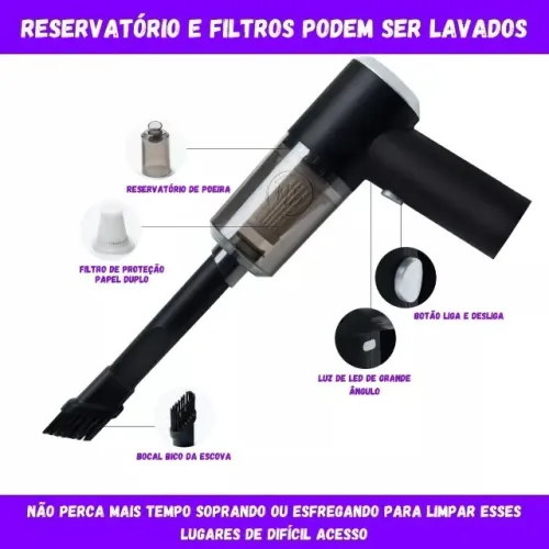 Aspirador Portátil Sem Fio Recarregável - Potente | Ideal para Carro, Casa e Sofá