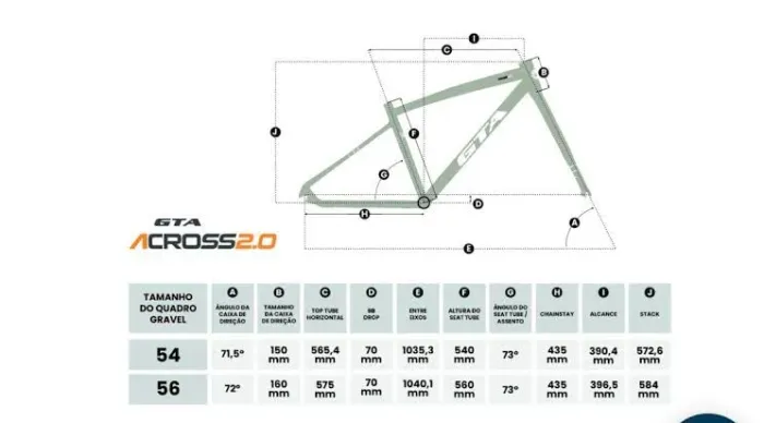 Quadro Speed/Gravel GTA Across 2.0 tam.54 Verde