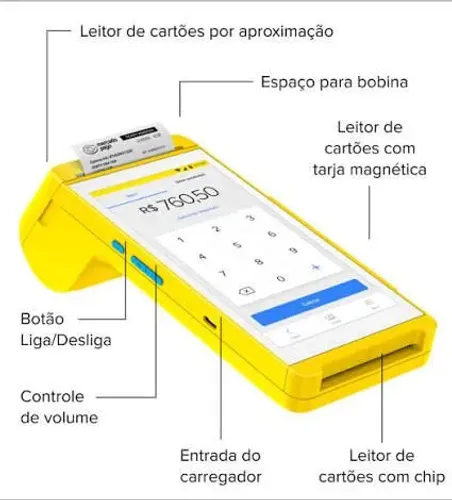 Máquina de cartão point smart 2...nova lacrada na embalagem 