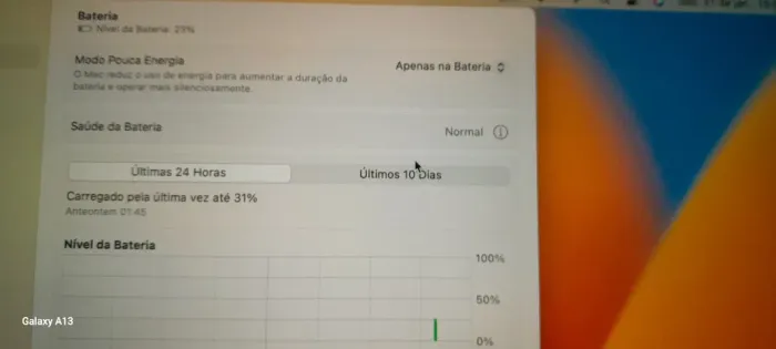 MacBook Pro Impecável