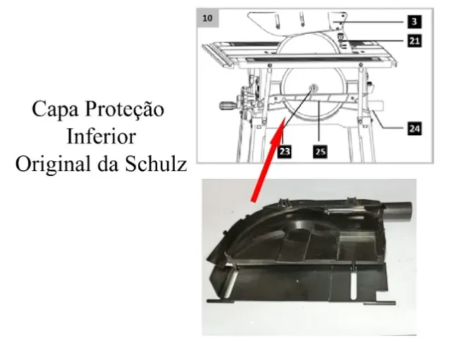 Coifa de Proteção do Disco de Serra Inferior bancada schulz